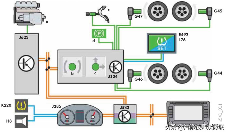 修车10年不懂电路怎么提升,修车电路维修思路