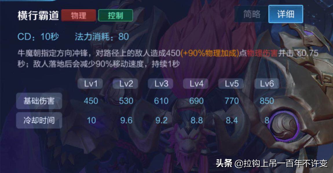 王者荣耀职业联赛百分百胜率牛魔,王者荣耀牛魔牛运亨通