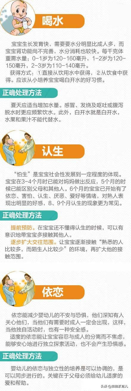 婴儿护理问题解答,婴儿护理妙招宝妈必看