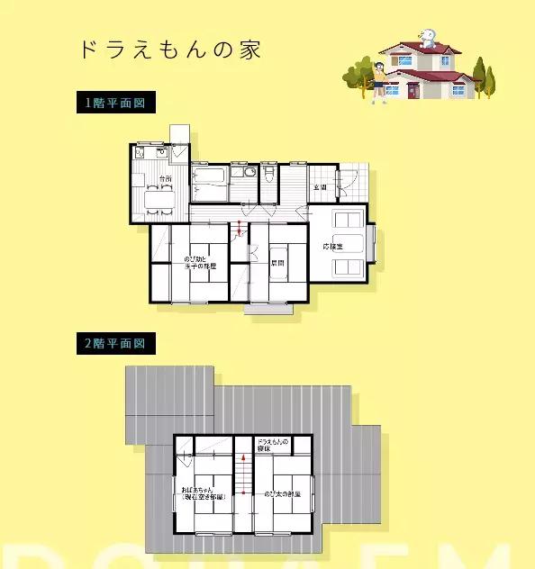 哆啦A梦、樱桃小丸子、蜡笔小新、海螺小姐的家到底值多少钱？