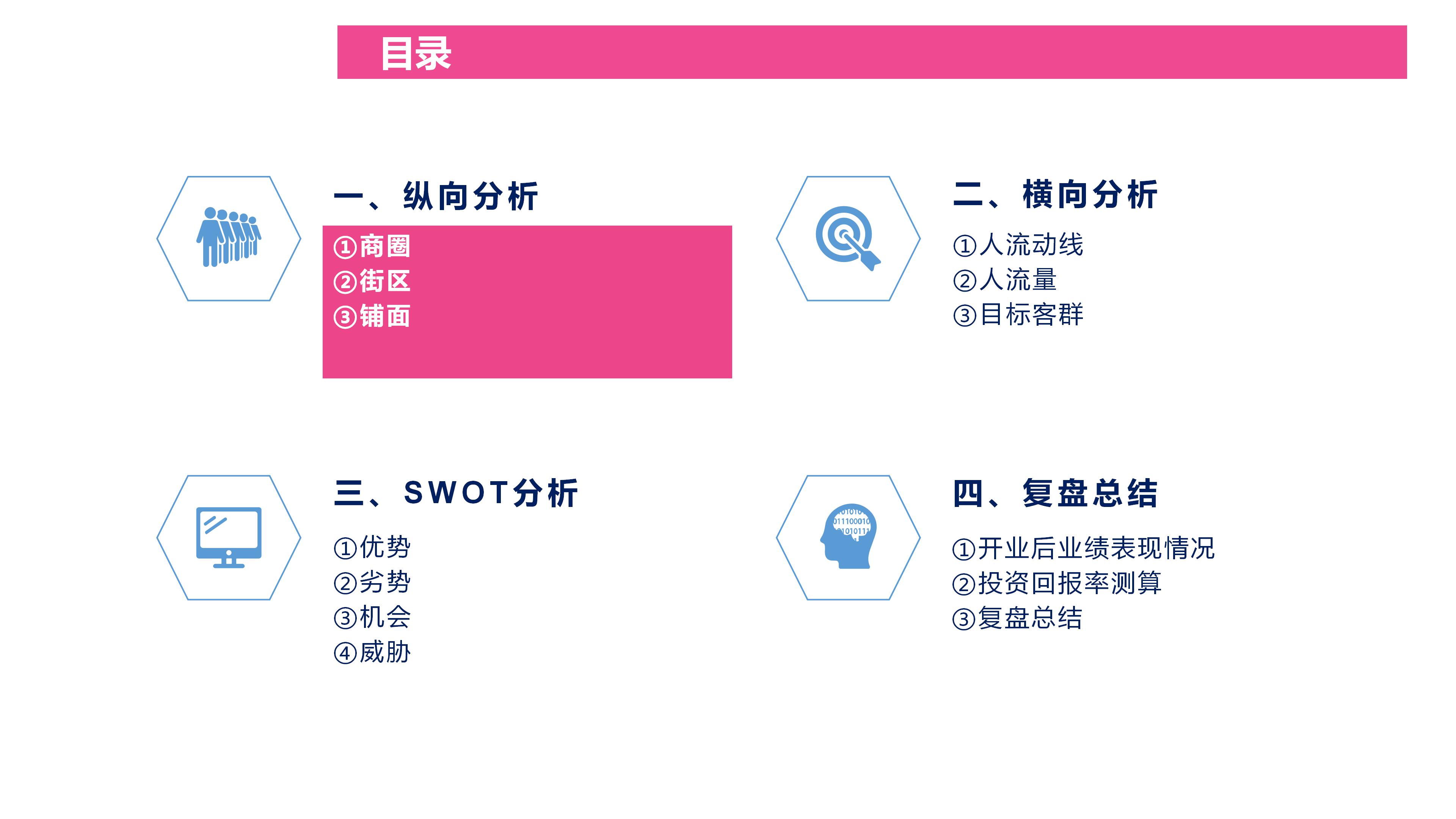 在乡镇投资快餐店多少钱,乡镇快餐店怎样快速吸引顾客