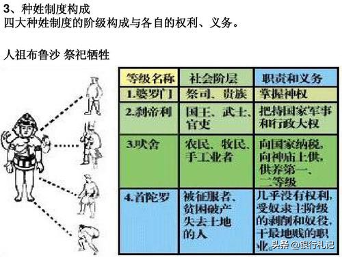 印度开挂历史,为什么说印度是开挂民族