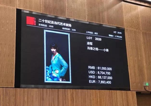 女模特忍受不了他,画到一半偷偷跑掉,后来这幅画卖了7015万