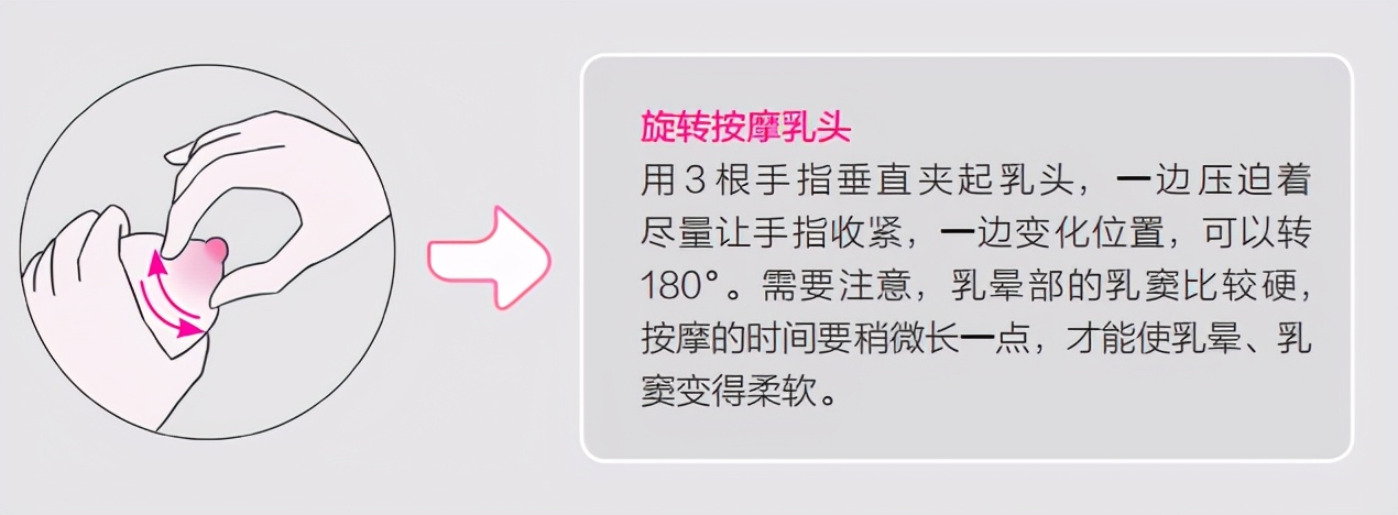 超实用干货!关于母乳喂养,解开你所有的疑惑
