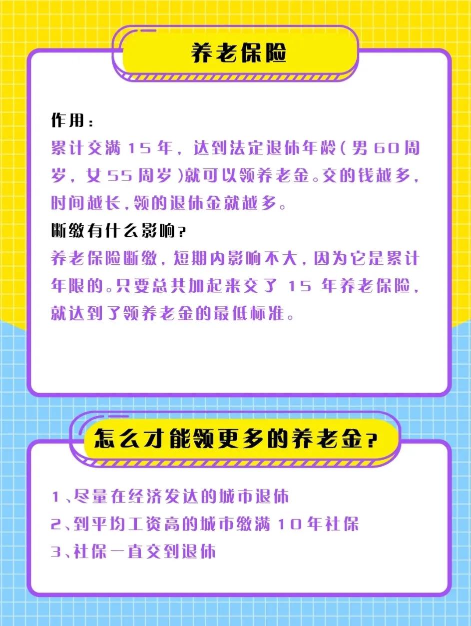 有社保和有五险一金有什么区别,五险一金与社保区别是什么呢