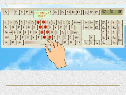 电脑用什么打字软件最快,电脑打字最快最简单的方法