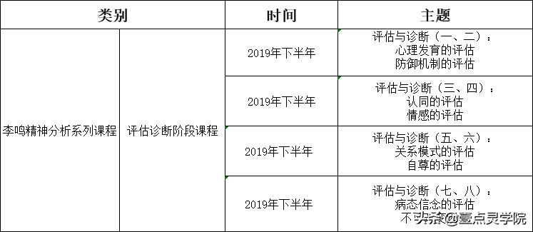 李鸣精神分析全集视频,李鸣关于精神分析的书