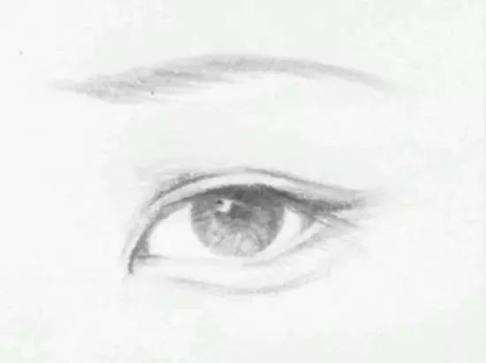 眼睛什么样的眼型好看,眼睛类型哪种眼型最漂亮