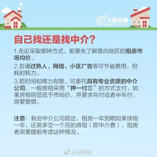 青岛第四季度租房市场现状,最新青岛房产现状分析