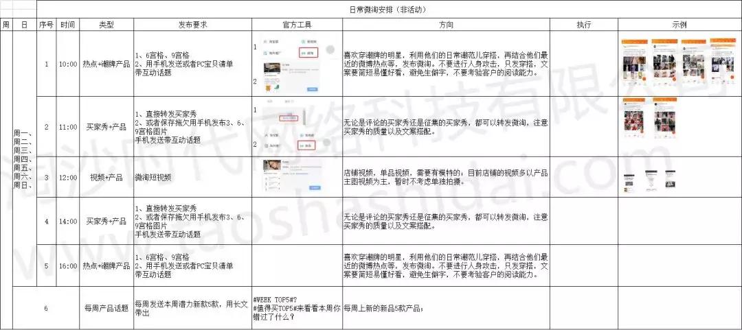 淘沙电商平台怎么样,淘沙电商