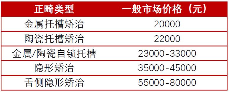 闅愬舰鐗欏甯傚満鍒嗘瀽,闅愬舰鐗欏甯傚満