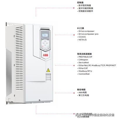 abb变频器acs350参数说明书,abbacs530变频器故障代码
