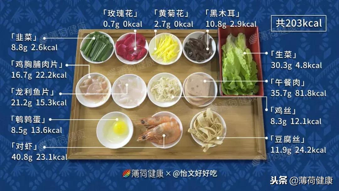 减肥可以吃过桥米线里的菜么,过桥米线减脂版