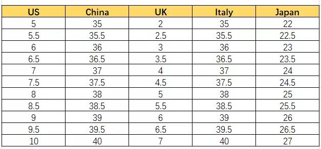 收藏衣服鞋子标签,英国衣服尺码讲解