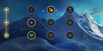 新版天使凯尔4个阶段,重做凯尔摇滚皮肤