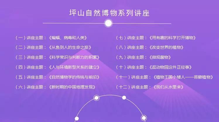 一周年丨今天的云发布，坪山图书馆重点说了这些！