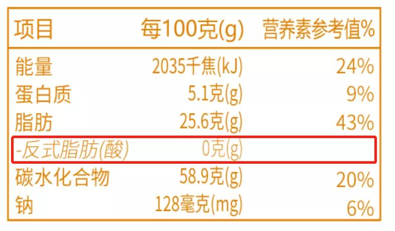吃夜宵会导致胃癌的发生吗,半夜饿了吃宵夜有害吗
