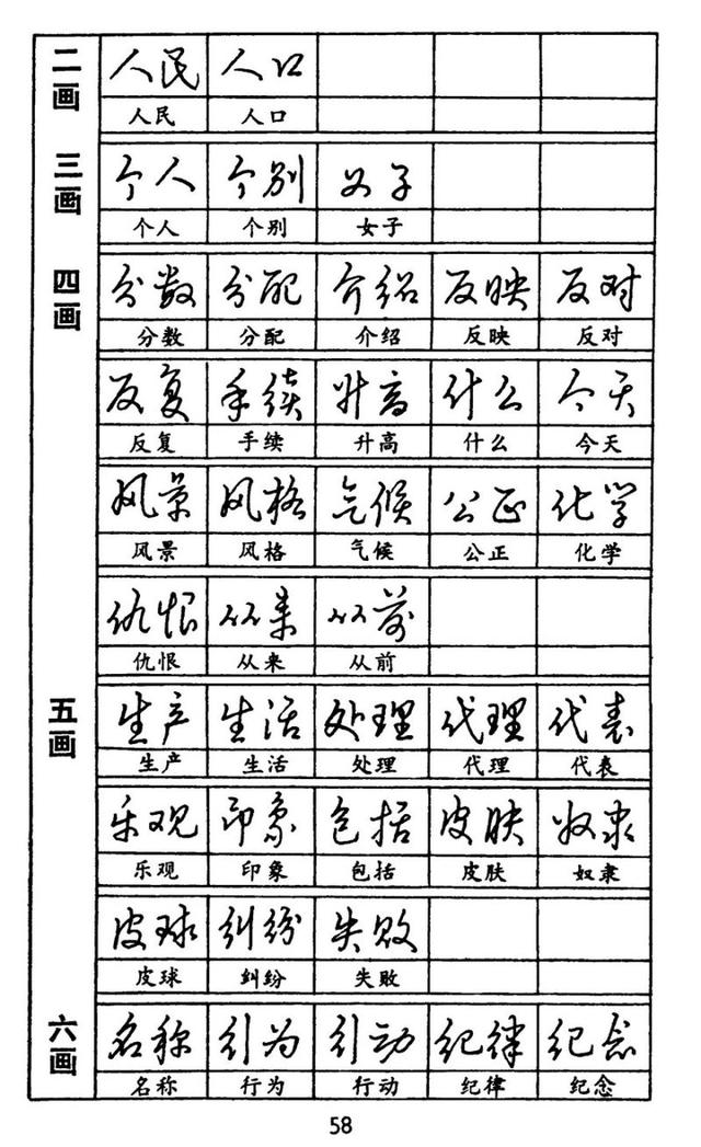 好字的书写技巧和讲解,怎么让字写好看又快正楷