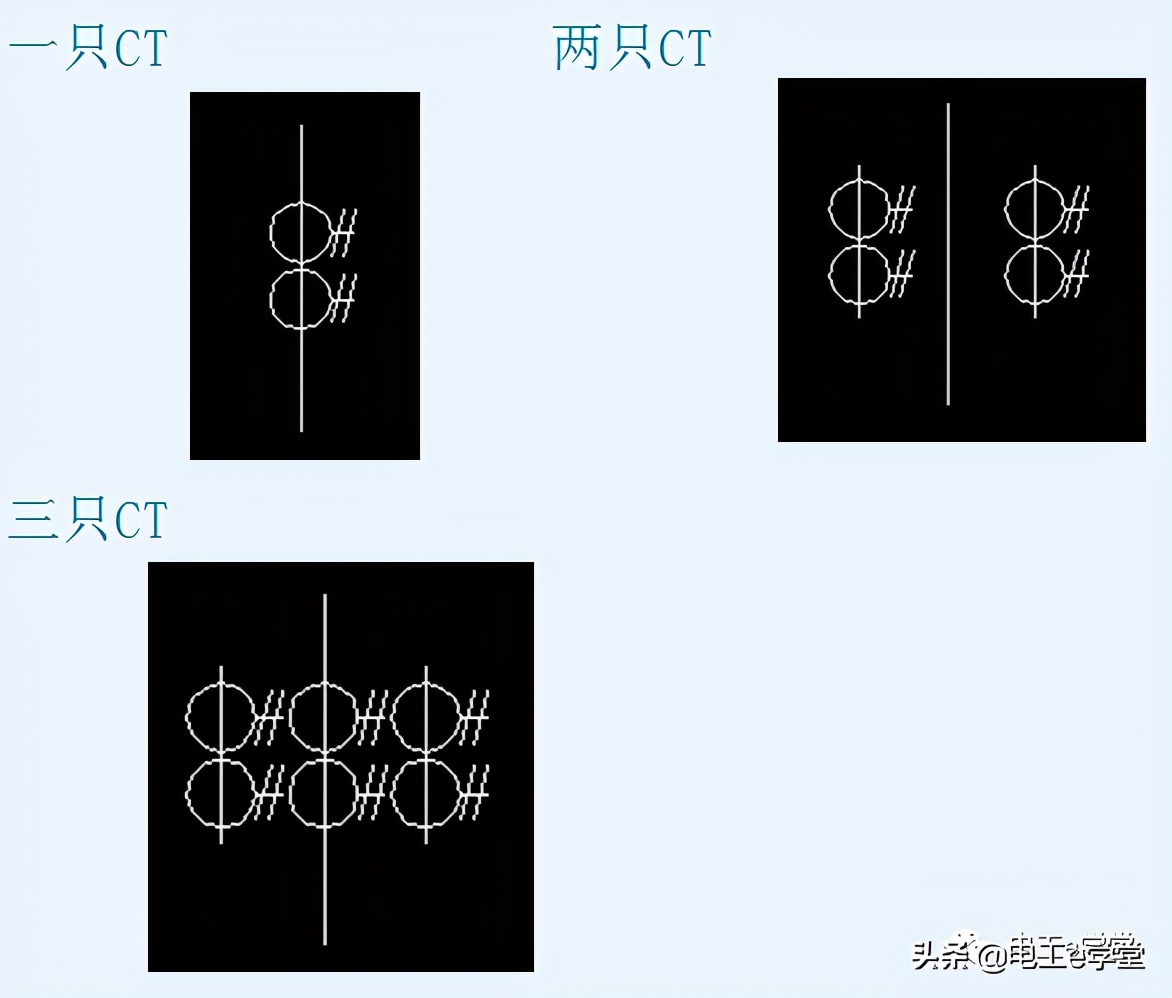 看懂高压开关柜电气二次图,如何看懂高压系统图