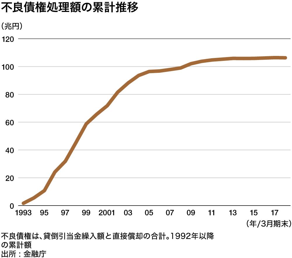 一部连载15年的漫画,一部被埋没的揭露人性的漫画