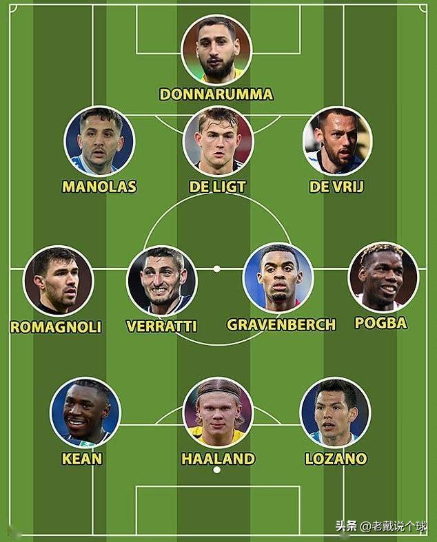 哈兰德伊布谁强,哈兰德经纪人伊布