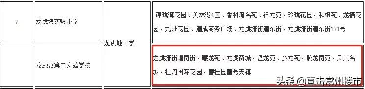 定了！常州又一重磅学校实景曝光，9月就开学！周边业主笑了