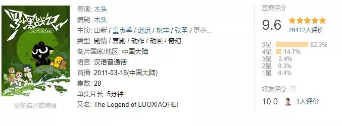 让观众苦等了5年，却依然爱爱爱爱死它了