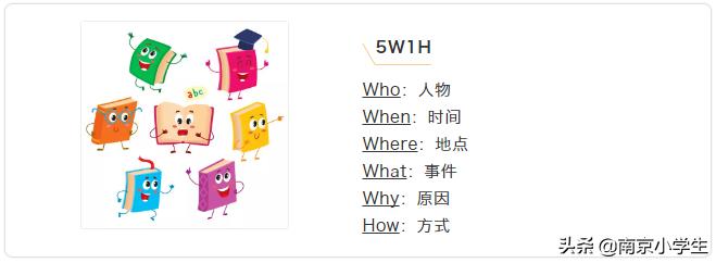 小学英语作文写作技巧方法大全,小学英语作文写作技巧思维导图