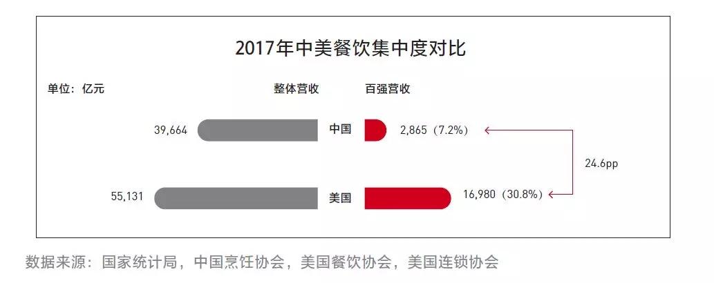 快餐酸菜鱼加盟值得推荐,酸菜鱼加盟连锁推荐有哪些