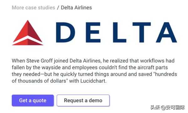 馋销量？看这13个独立站品牌如何花式为自己“带盐”