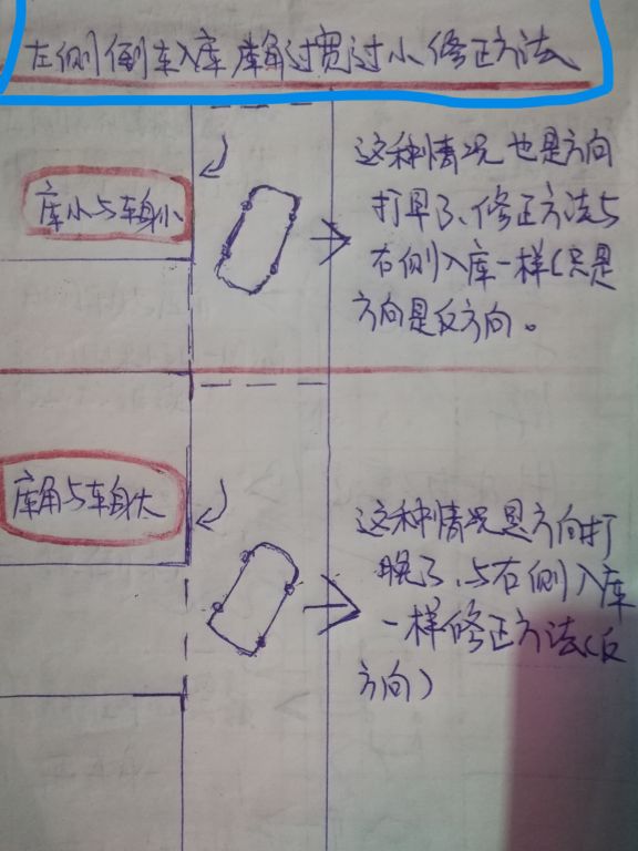 科目二是一次性考还是分开来考,教资科目二怎么一次性过