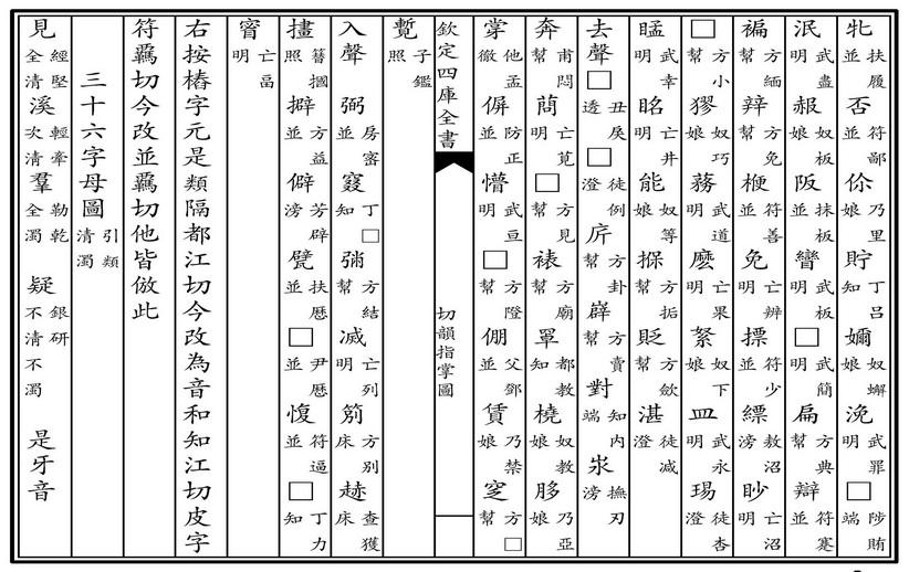 汉语拼音是怎么改用拉丁字母的,汉语拼音借用拉丁字母