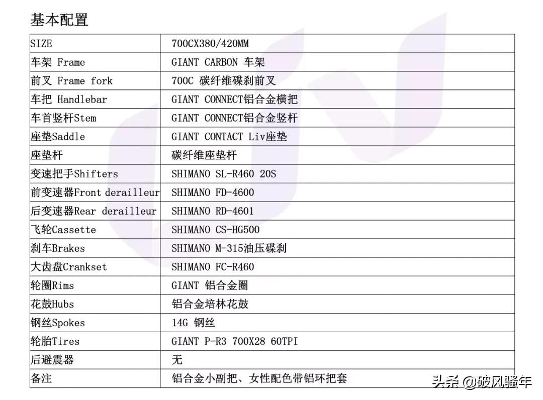 giant山地车大全,giant全地形山地车