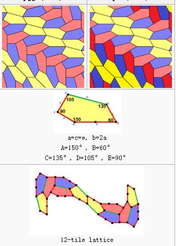 五边形密铺详细介绍,密铺五边形