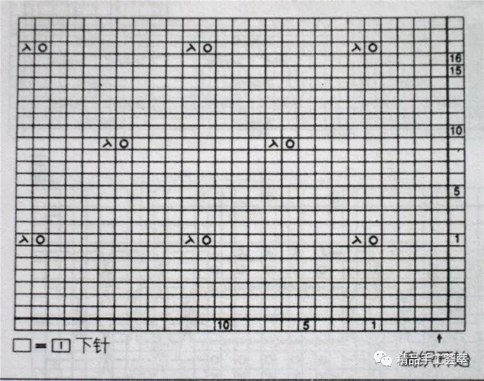 裙子花边编织方法从上往下织开衫,荷叶花边蕾丝打底衫