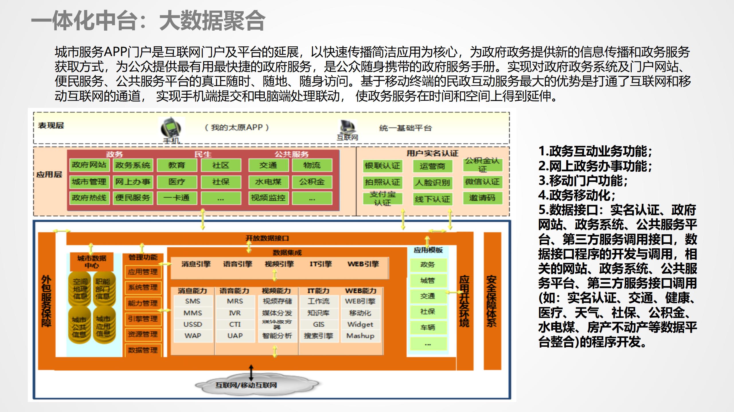 数据中台运营培训,数据中台运营ppt