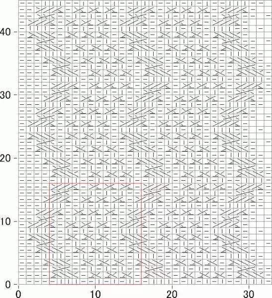 毛衣编织挖掘机花样图解,一品红毛衣编织花样图解