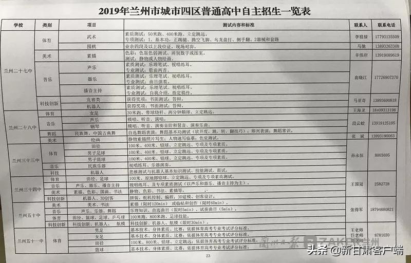 兰州中考大纲最新消息,兰州中考2024是全省统考吗