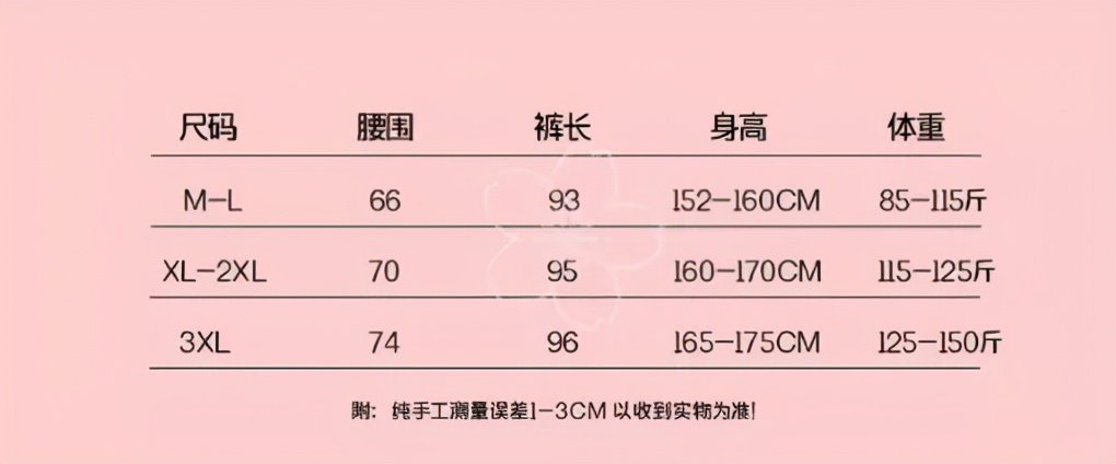 梨形身材遮大腿肉短裤,梨形身材大腿肉减不下去