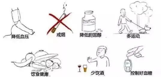 颈动脉斑块有哪些症状和危害,颈动脉有斑块能搓揉吗