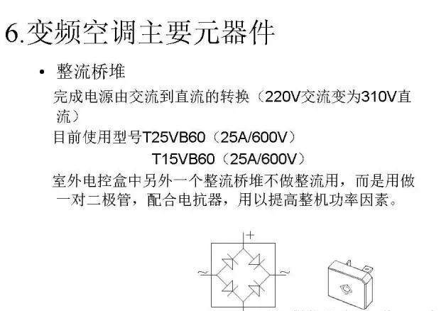 变频变容空调什么原理,变频空调原理视频教程