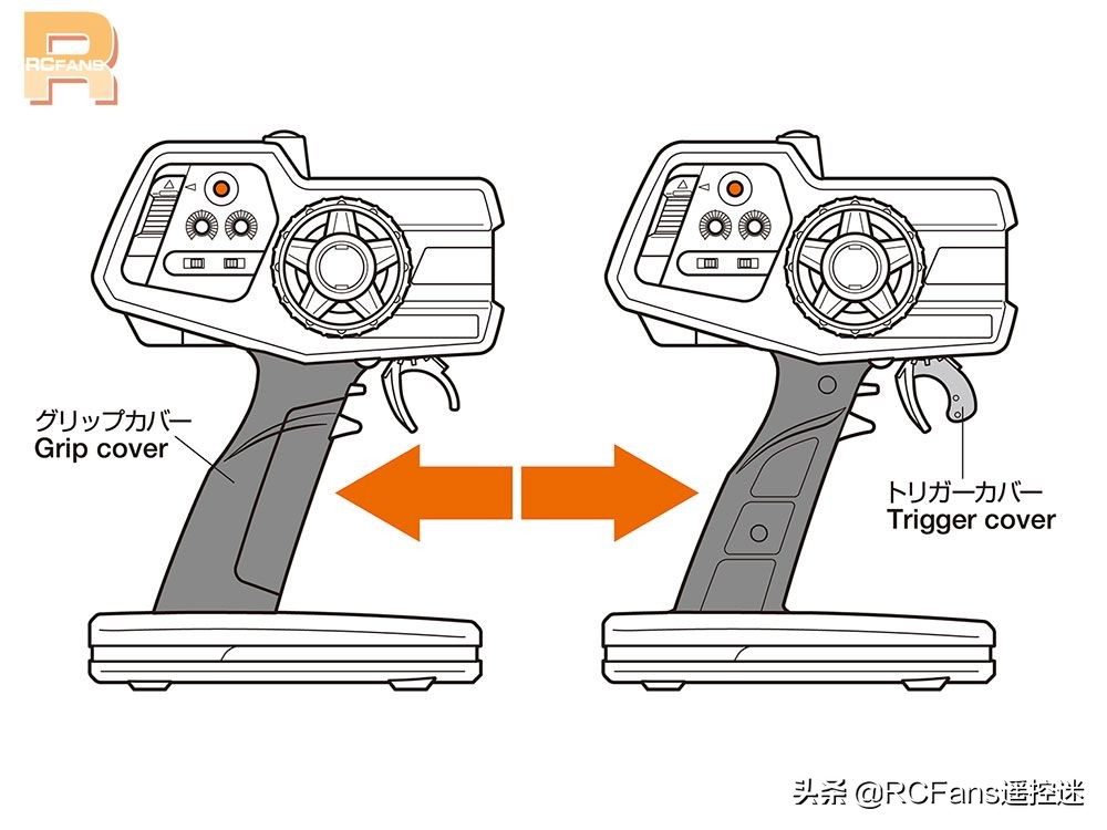 tamiya新产品,tamiya新款四驱