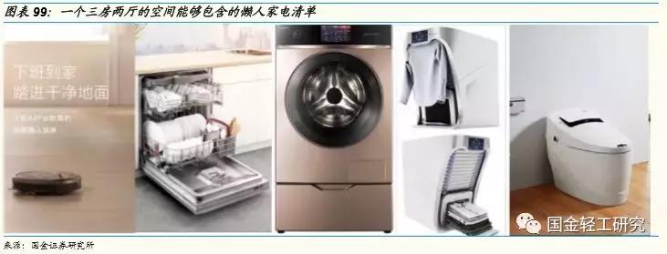 国金证券股票深度研究,国金证券消费新势力