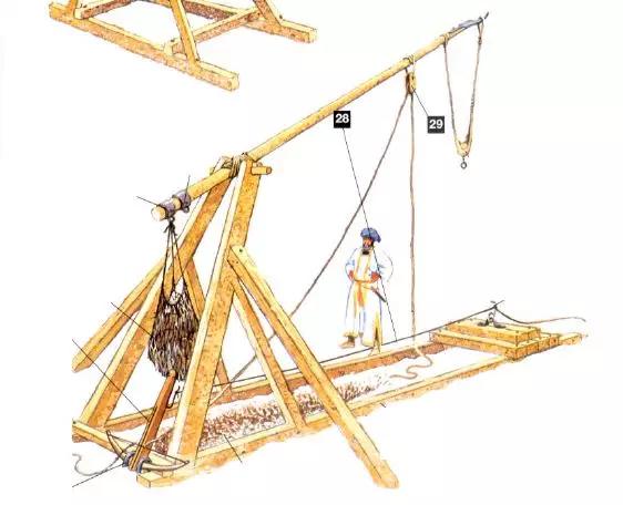 这些*器武**曾纵横大半个世界!为何最后偏偏在东亚地区失灵?