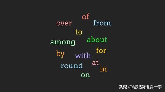 小学介词大汇总，时间、方位、短语搭配图文+视频