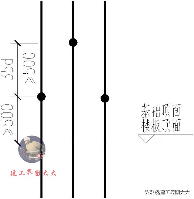 剪力墙65种平法图,怎么看懂剪力墙图