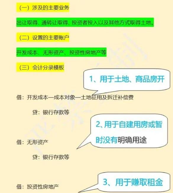 房地产会计做账流程全部,房地产会计做账太难