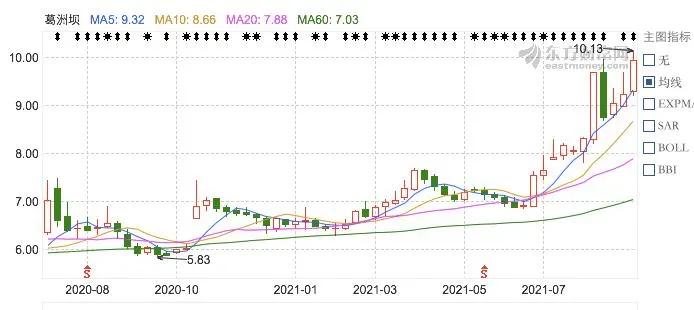 saygoodbye英语,saygoodbye宜昌