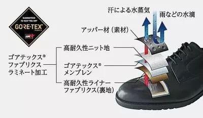 亚瑟士皮面跑鞋,亚瑟士最新出品跑步鞋