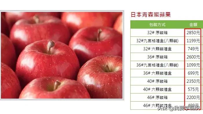 日本天价水果上热搜，苹果100元一个！中国老农却种出奶油富士